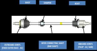 Drive Shaft Assembly